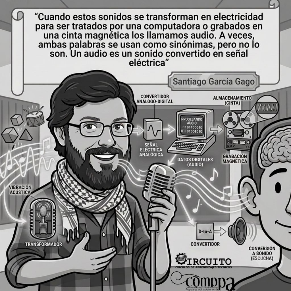 Audio Garca Gago.jpg