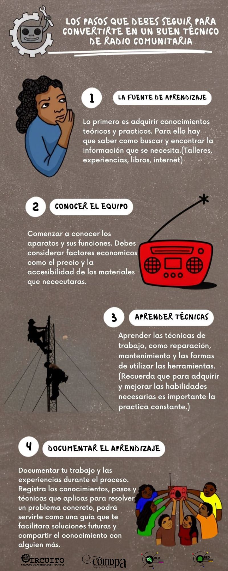 Infografia Pasos para ser un buen tecnico.jpg