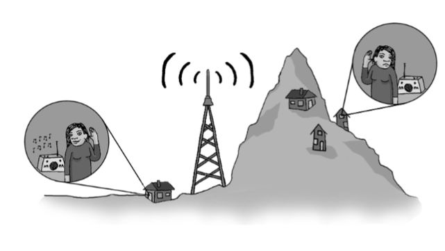 La radio comunitaria.PNG